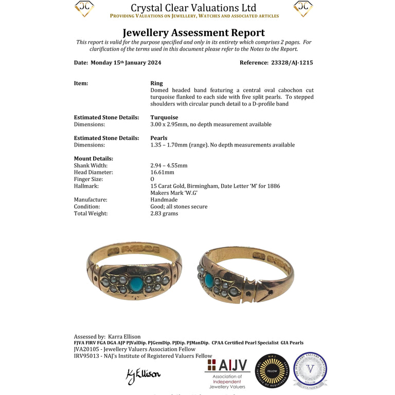 The Antique 1886 Victorian Turquoise and Pearl Ring - Antique Jewellers