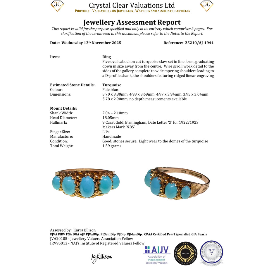 The Antique Art Deco 1922 Five Turquoise Ring