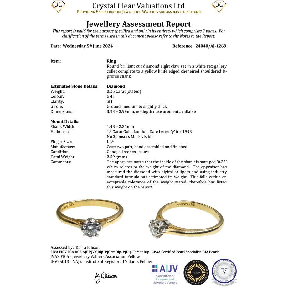 The Vintage 1998 Brilliant Cut Diamond Ring