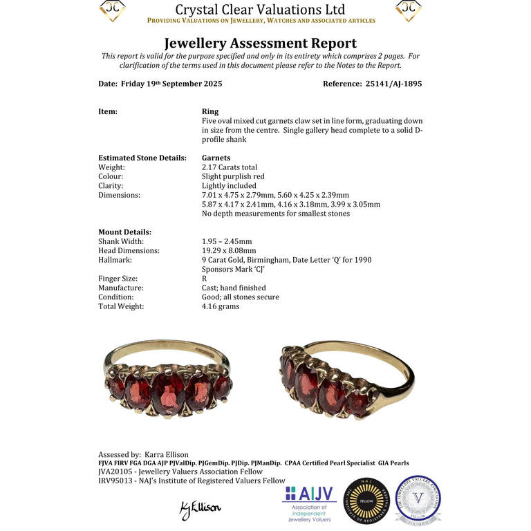 The Vintage 1990 Five Garnet Fire Ring