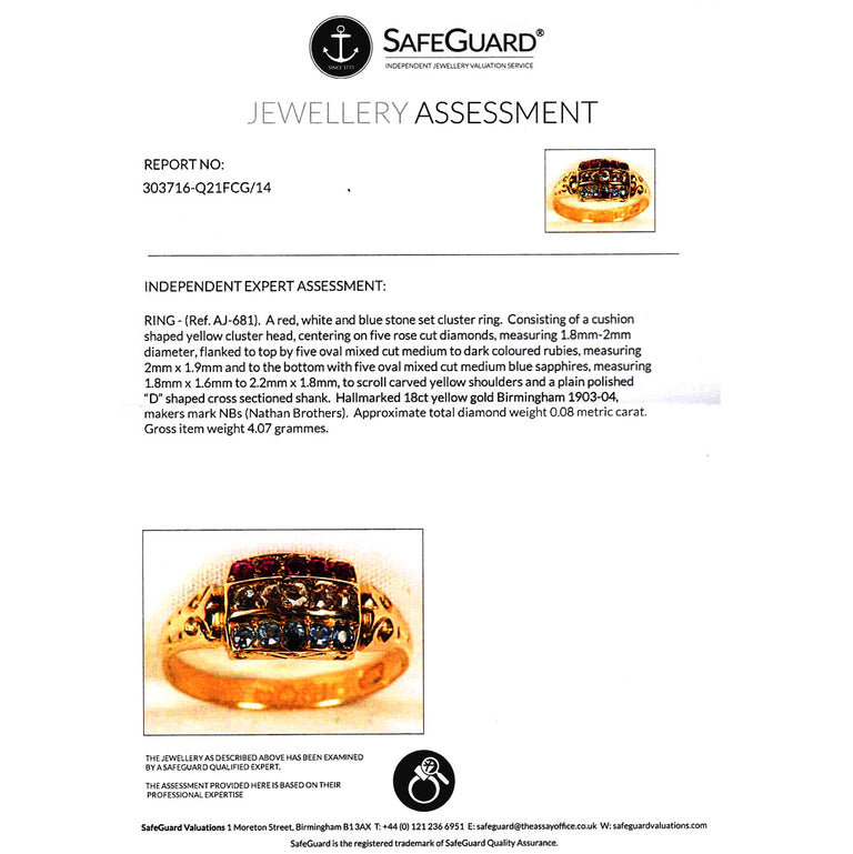 The Antique 1903 Edwardian Ruby, Diamond and Sapphire Ring - Antique Jewellers